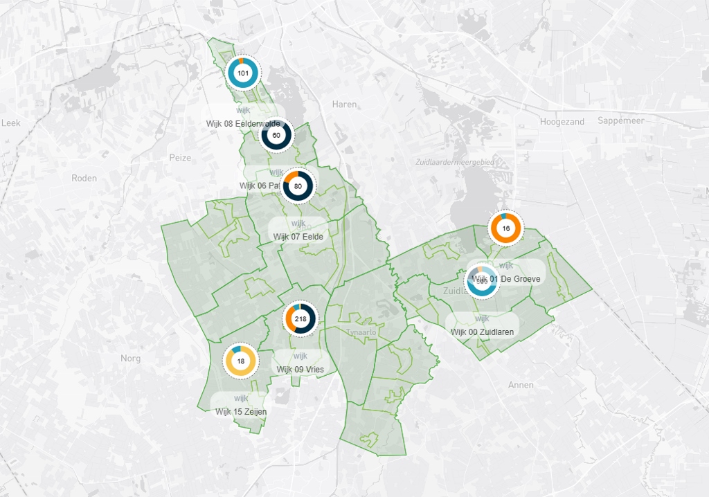 Woningbouwmonitor voor gemeente Tynaarlo