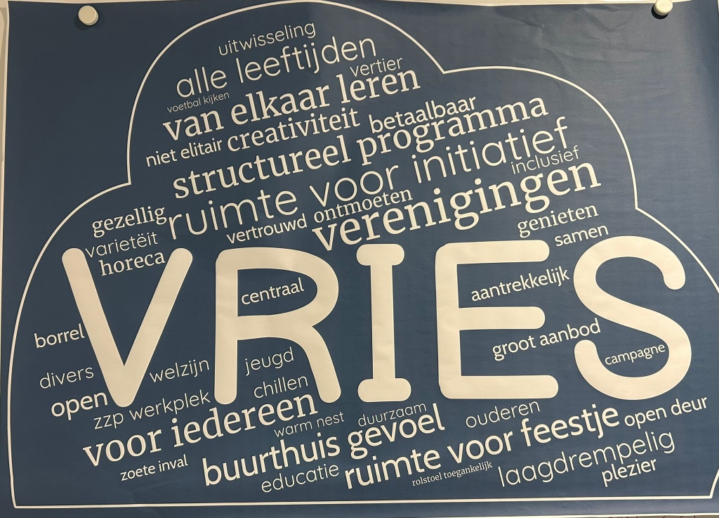 De kracht van cultuurhuizen: tijd voor vertrouwen, samenwerking en voortgang